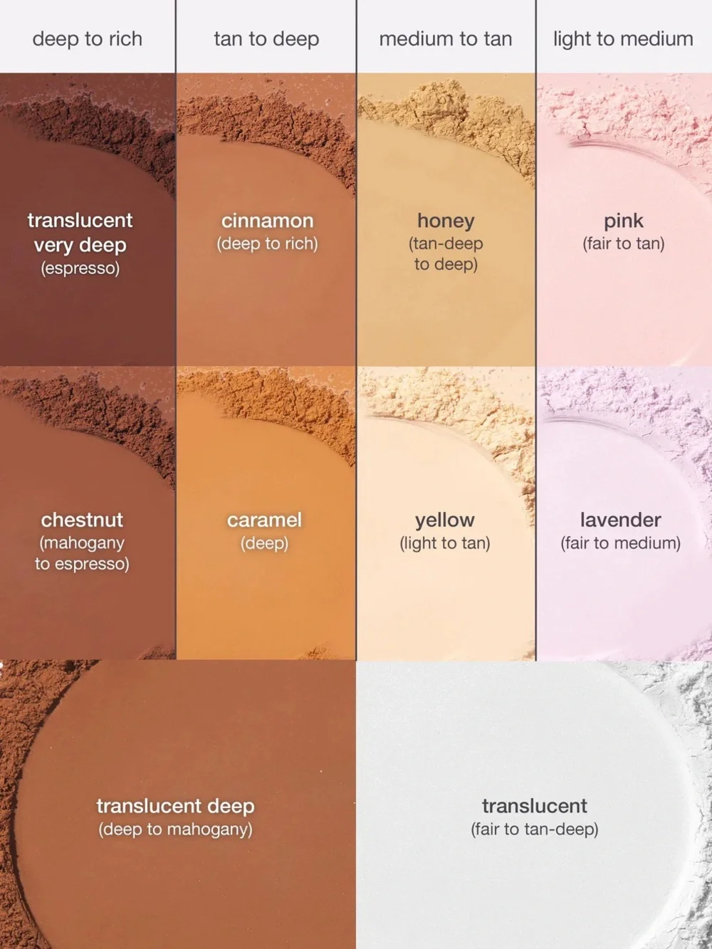 TARTE CREASELESS SETTING POWDER—FULL SIZE PINK